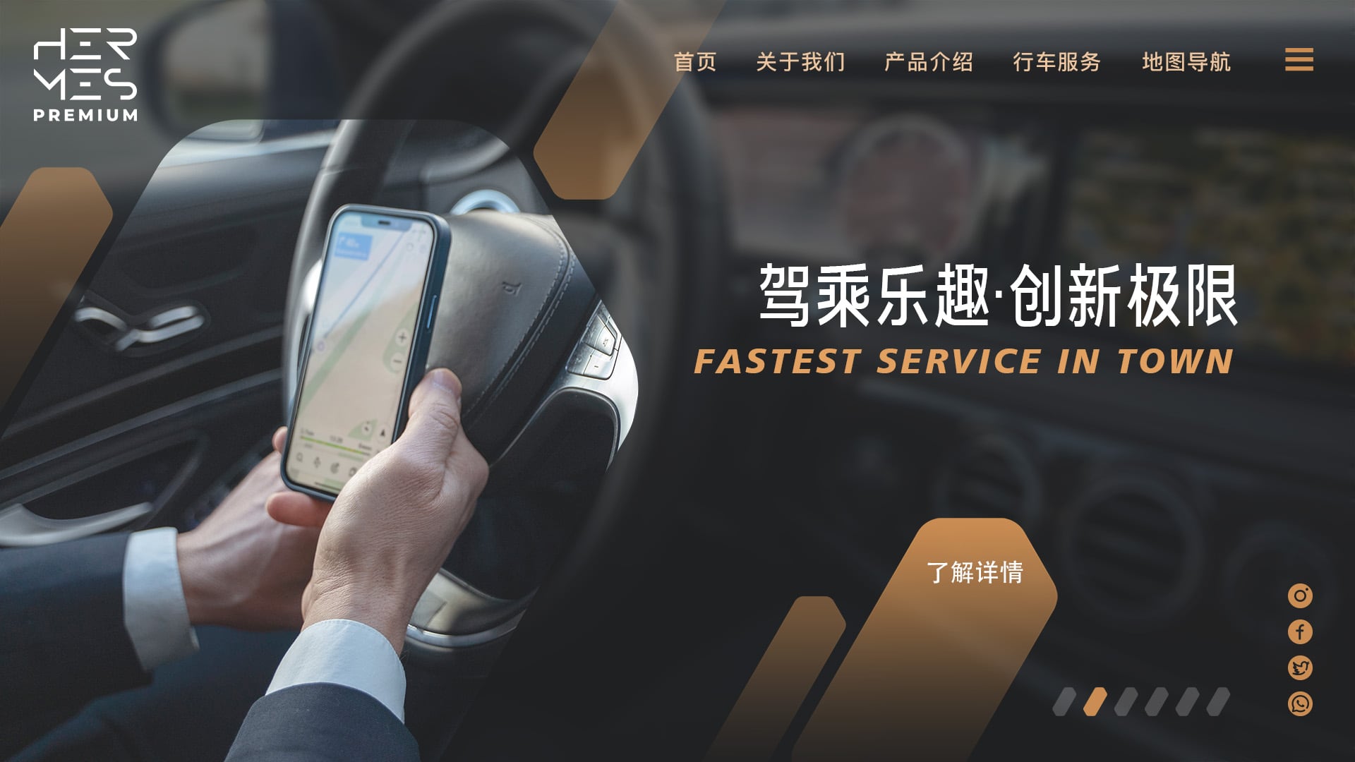 跨境电商品牌独立站